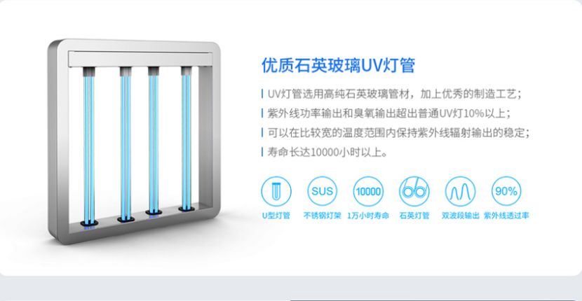 速騰盛泰/STUV-4K UV光解除味器 第15張